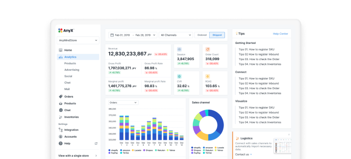 E-commerce Management Platform
